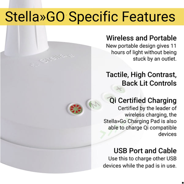 Stella GO - Battery